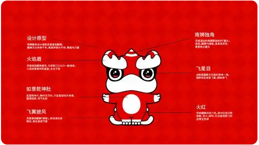 1704866360786093.png image.png